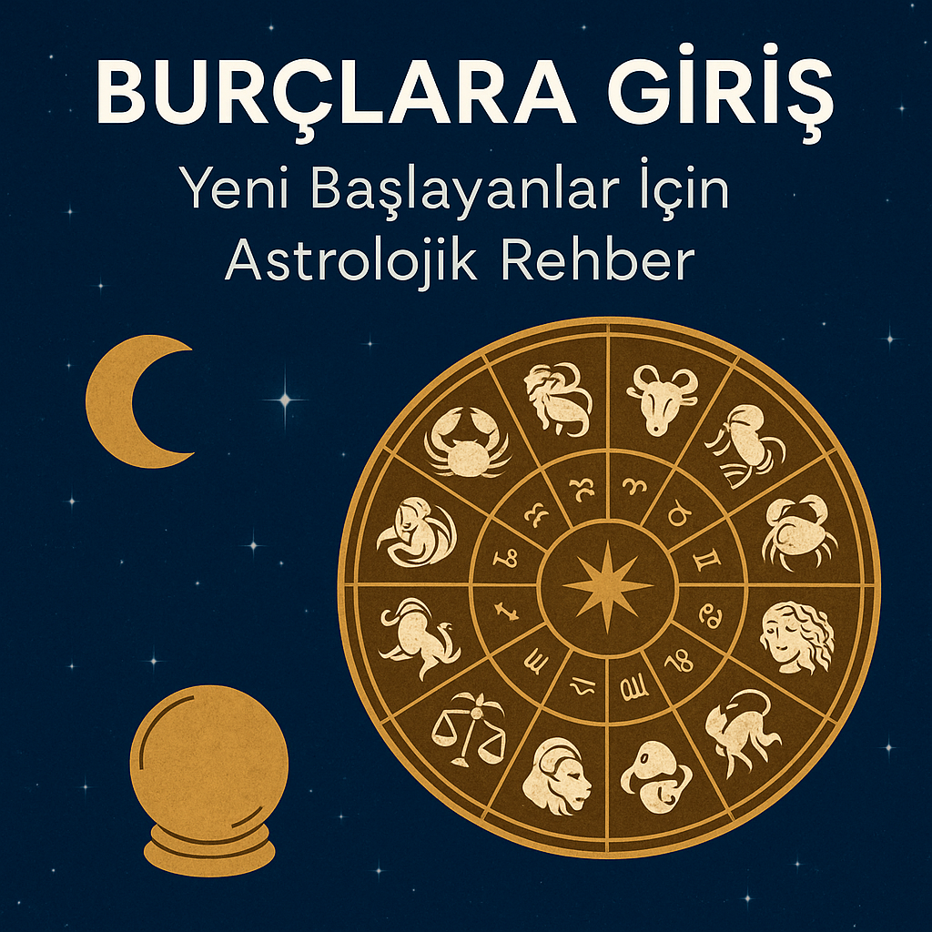 12 burç sembolü içeren altın renkli zodyak çemberi, gece gökyüzü ve “Burçlara Giriş” başlığı – Mythura